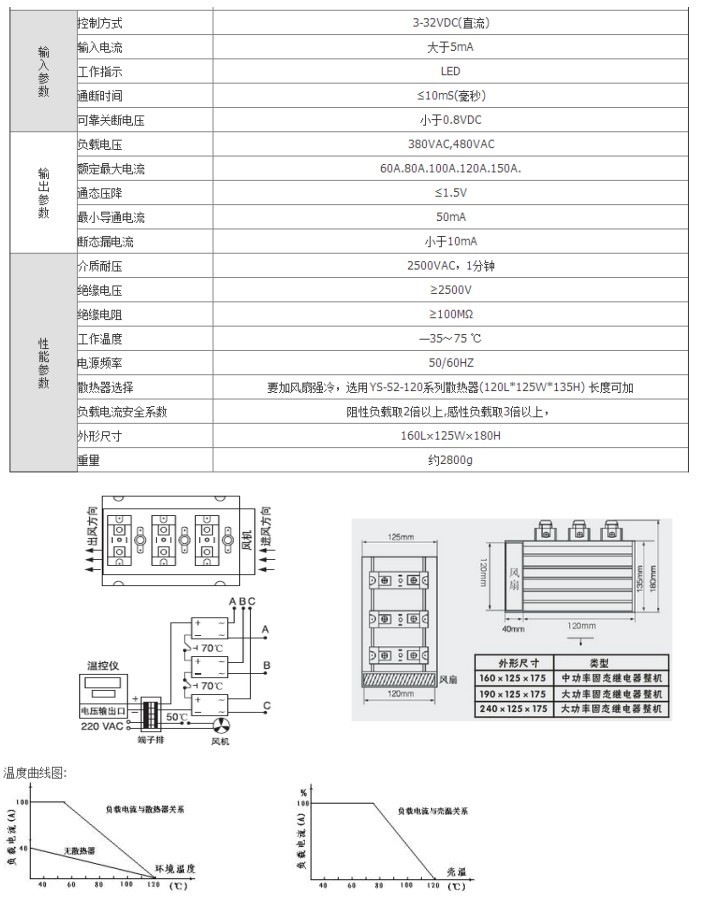 TTR3介紹.jpeg